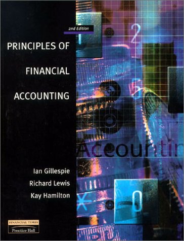 Principles of Financial Accounting